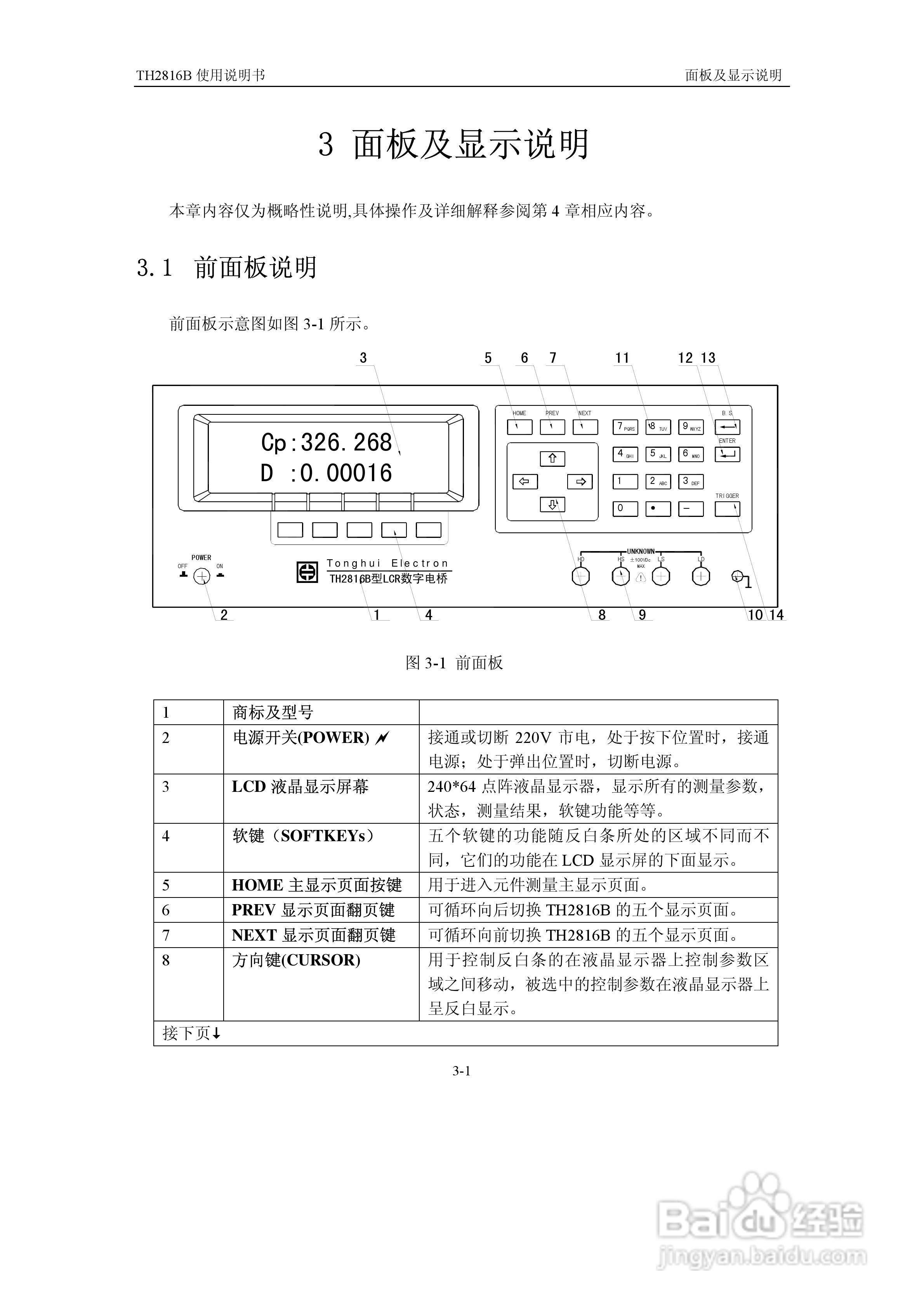 锦流源电子TH2816B LCR数字电桥说明书:[2]