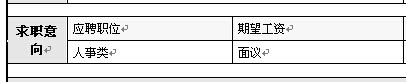 隐藏在简历里的秘密