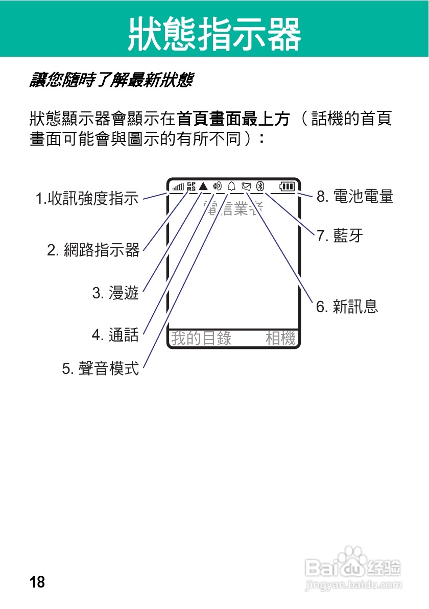 摩托罗拉VE538型手机使用说明书:[2]