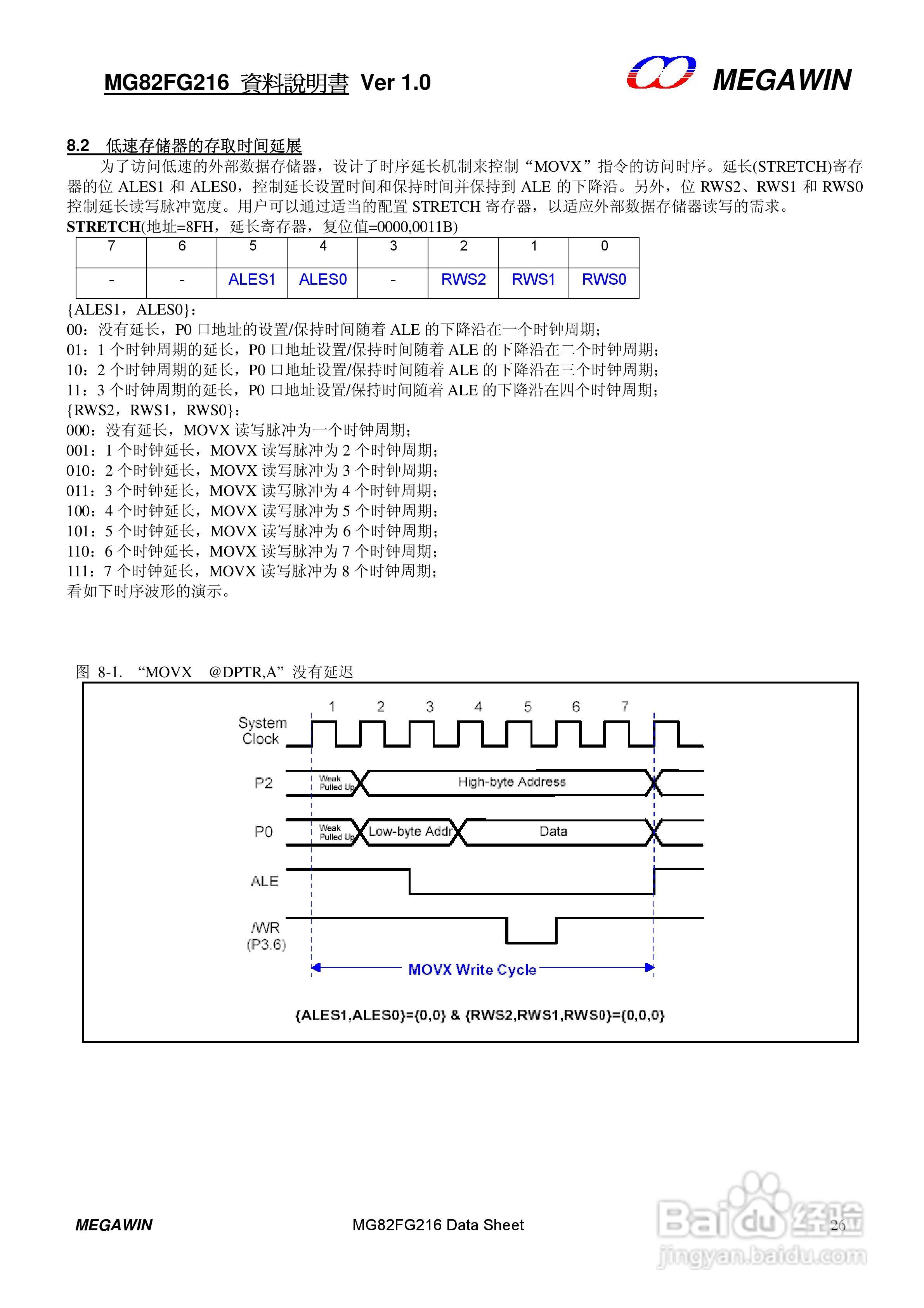 MEGAWIN MG82FG216 8 位微处理器用户手册:[3]