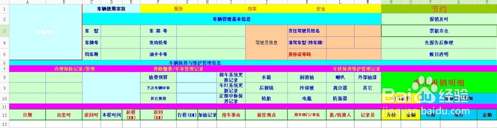 怎样管理公司车辆