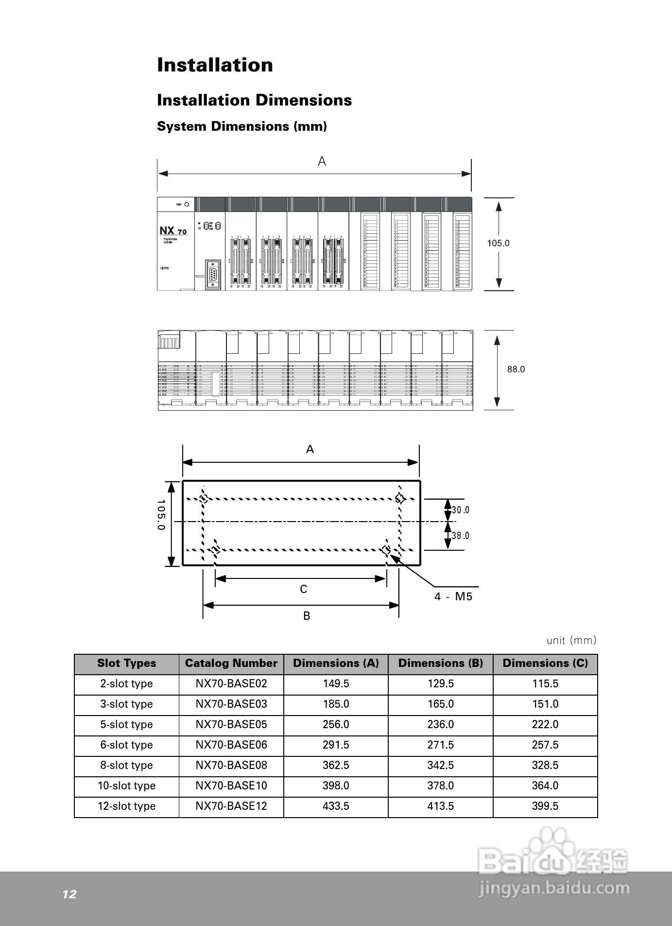 OEMax NX70高速计数模块安装手册:[2]