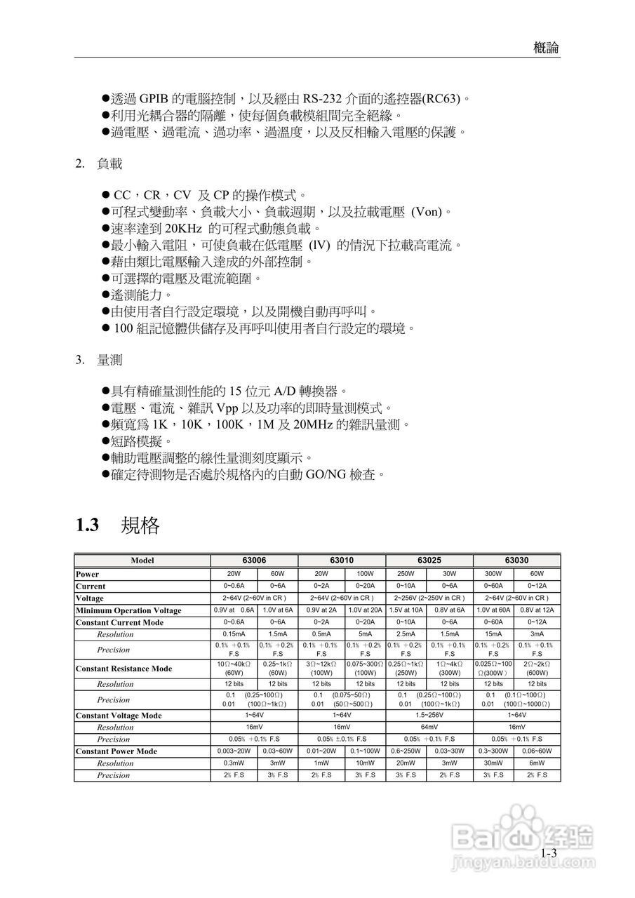 可编程直流电子负载6300系列操作手册:[1]