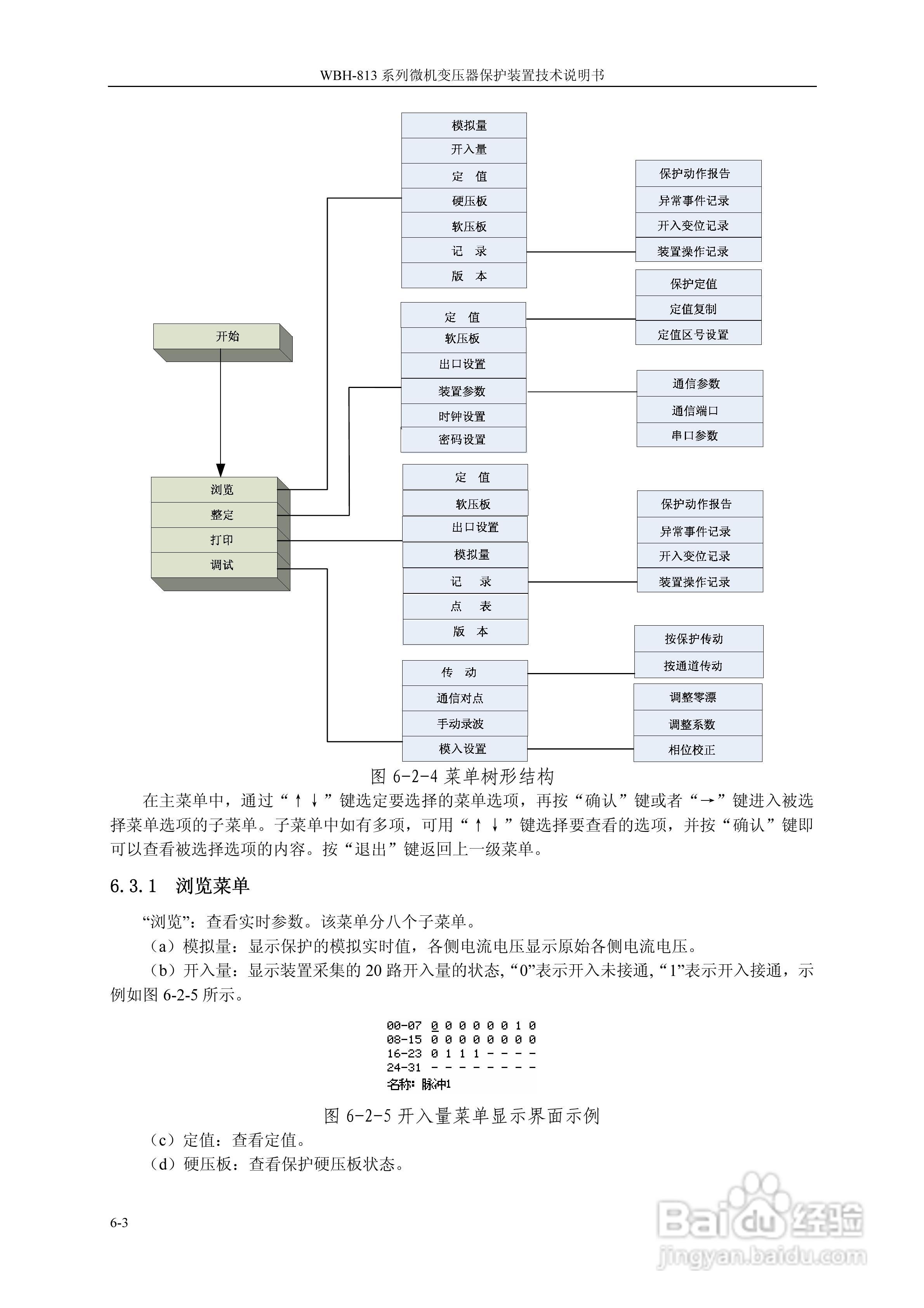WBH-818A微机变压器保护装置技术说明书:[4]