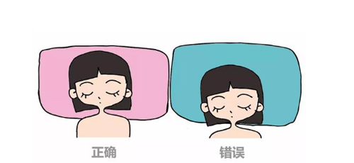 颈椎压迫神经的症状