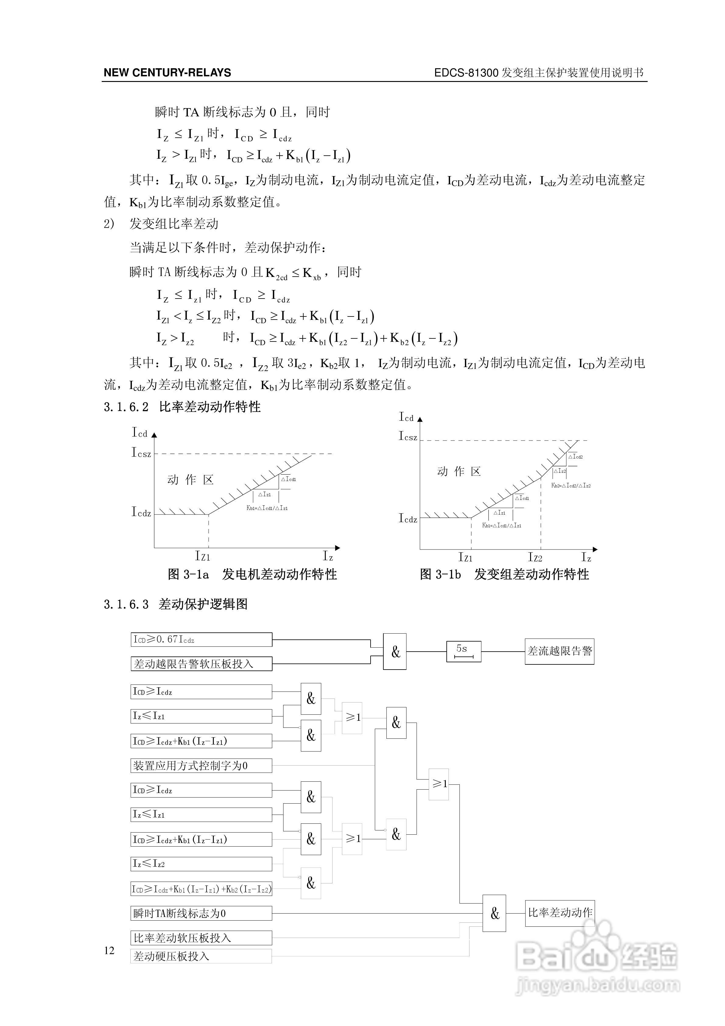 新世纪EDCS-81302发变组保护测控装置说明书:[2]