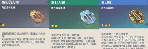 原神：刀镡收集路线攻略