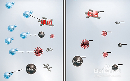 防雾霾口罩哪种好?