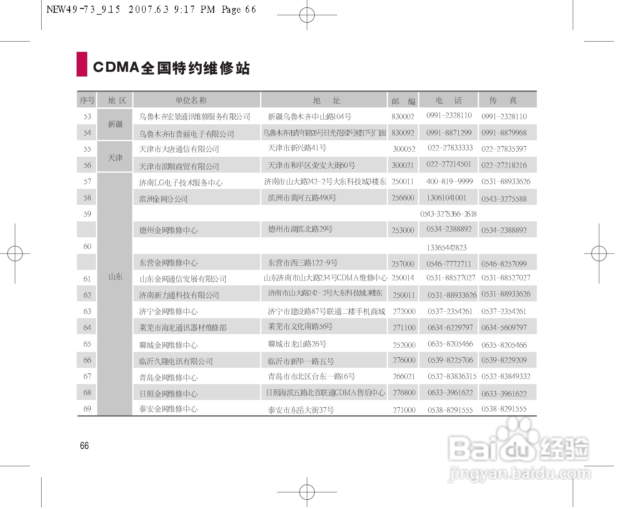 乐金手机LGC280型使用说明书:[7]