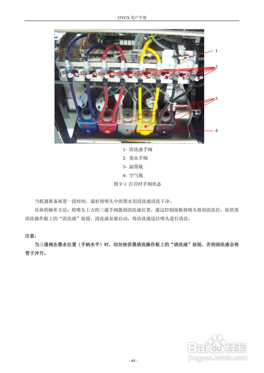 33VCX 型打印机 600001560 说明书:[5]