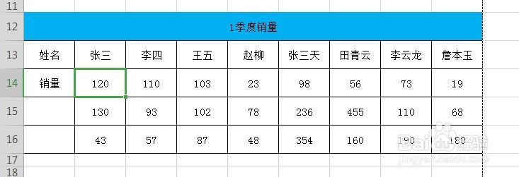 Excel表格中如何进行多表合并汇总