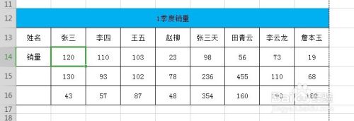 Excel表格中如何进行多表合并汇总