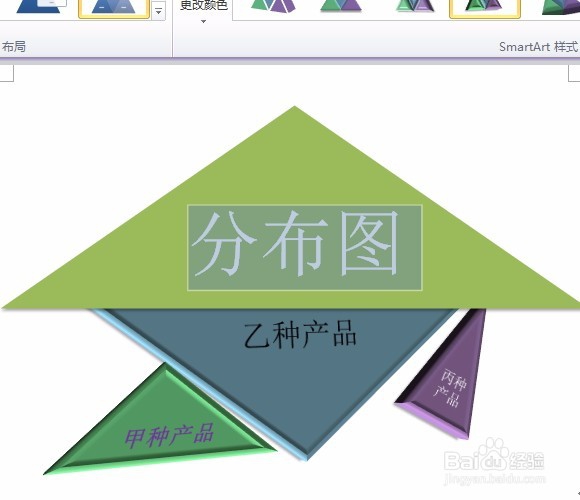 在word中编辑SmartArt图形