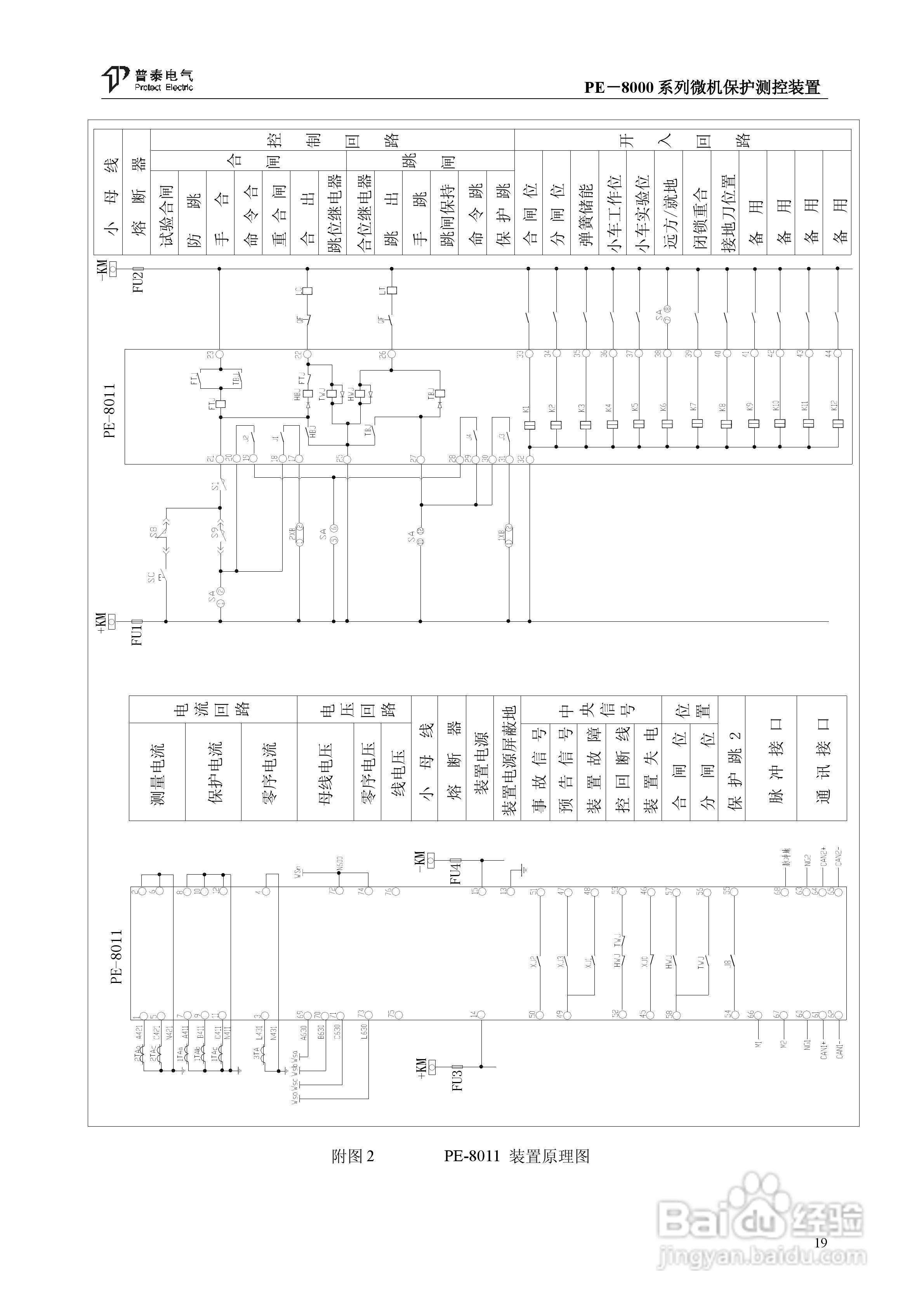 PE－8000系列微机保护测控装置使用说明书:[3]