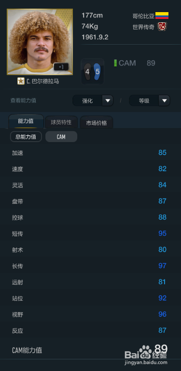 FIFA OL3长传最佳球员推荐（前腰篇）