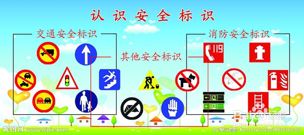 教育小孩的原则二