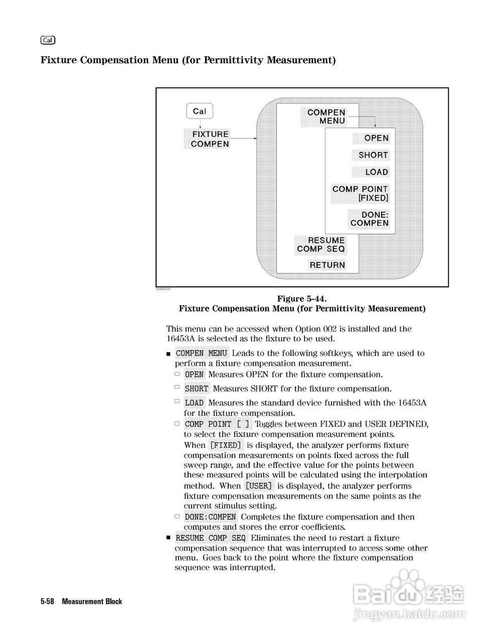 HP4291B分析仪说明书:[13]