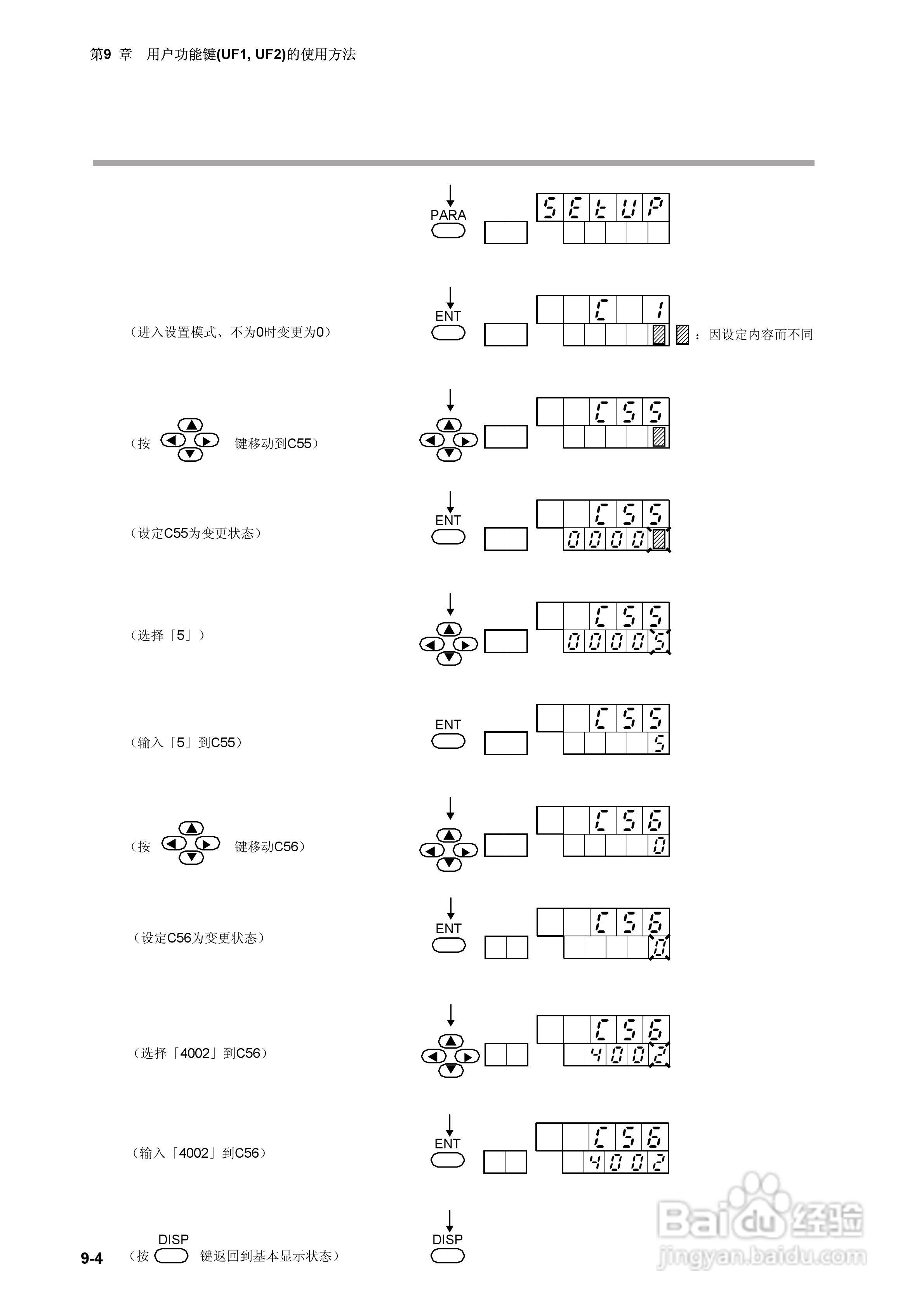 日本山武指示调节器SDC40A使用说明书:[16]