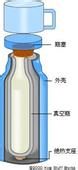 如何使用和保养热水瓶