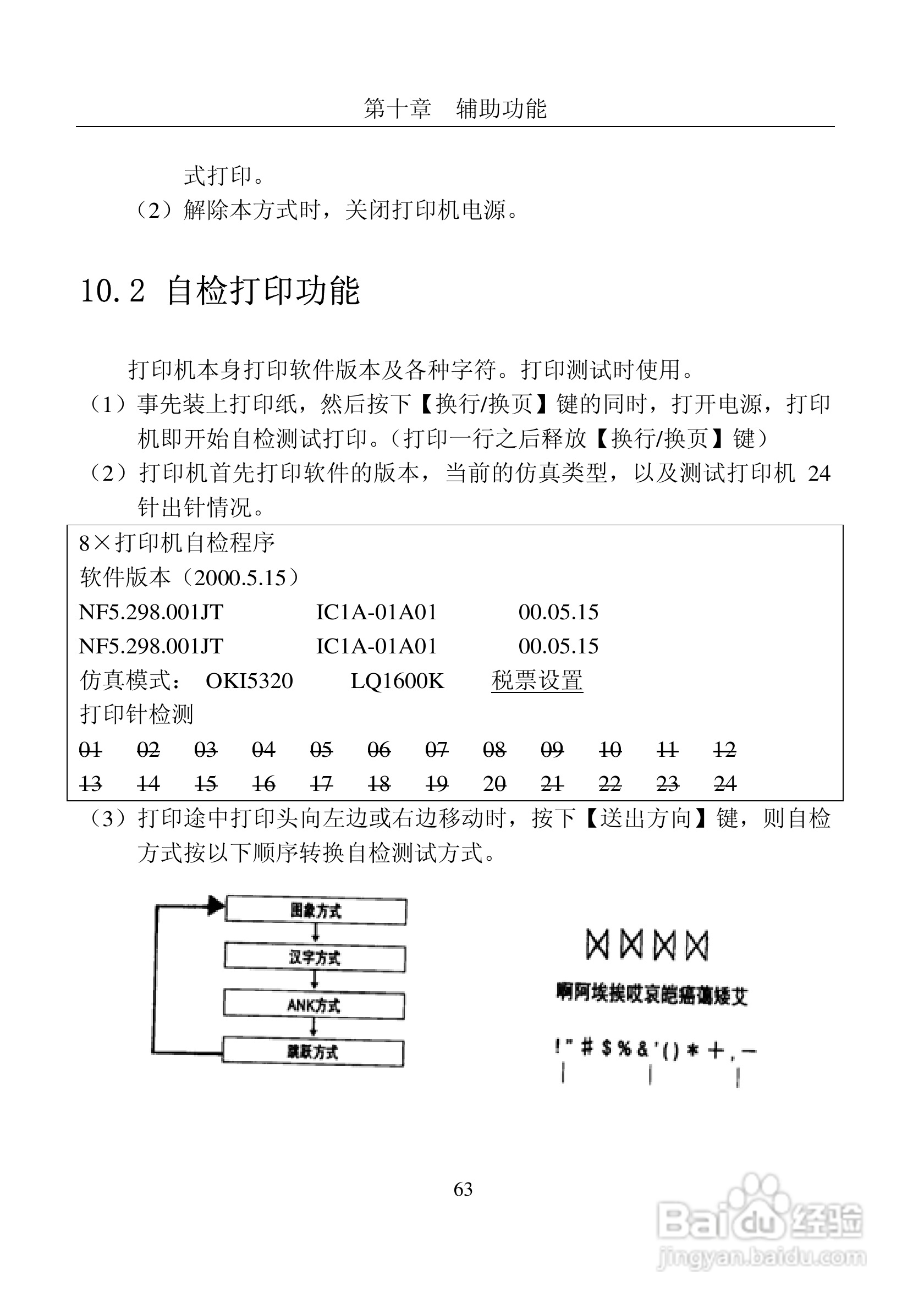 富士通DPK8400E+平推式打印机使用说明书:[7]
