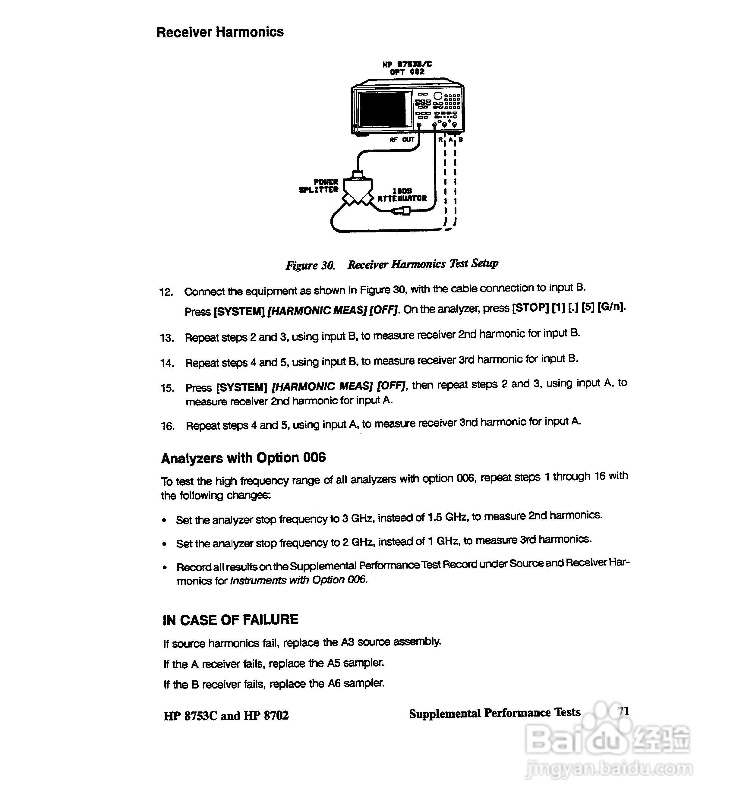 HP8753A/B/ C分析仪说明书:[14]