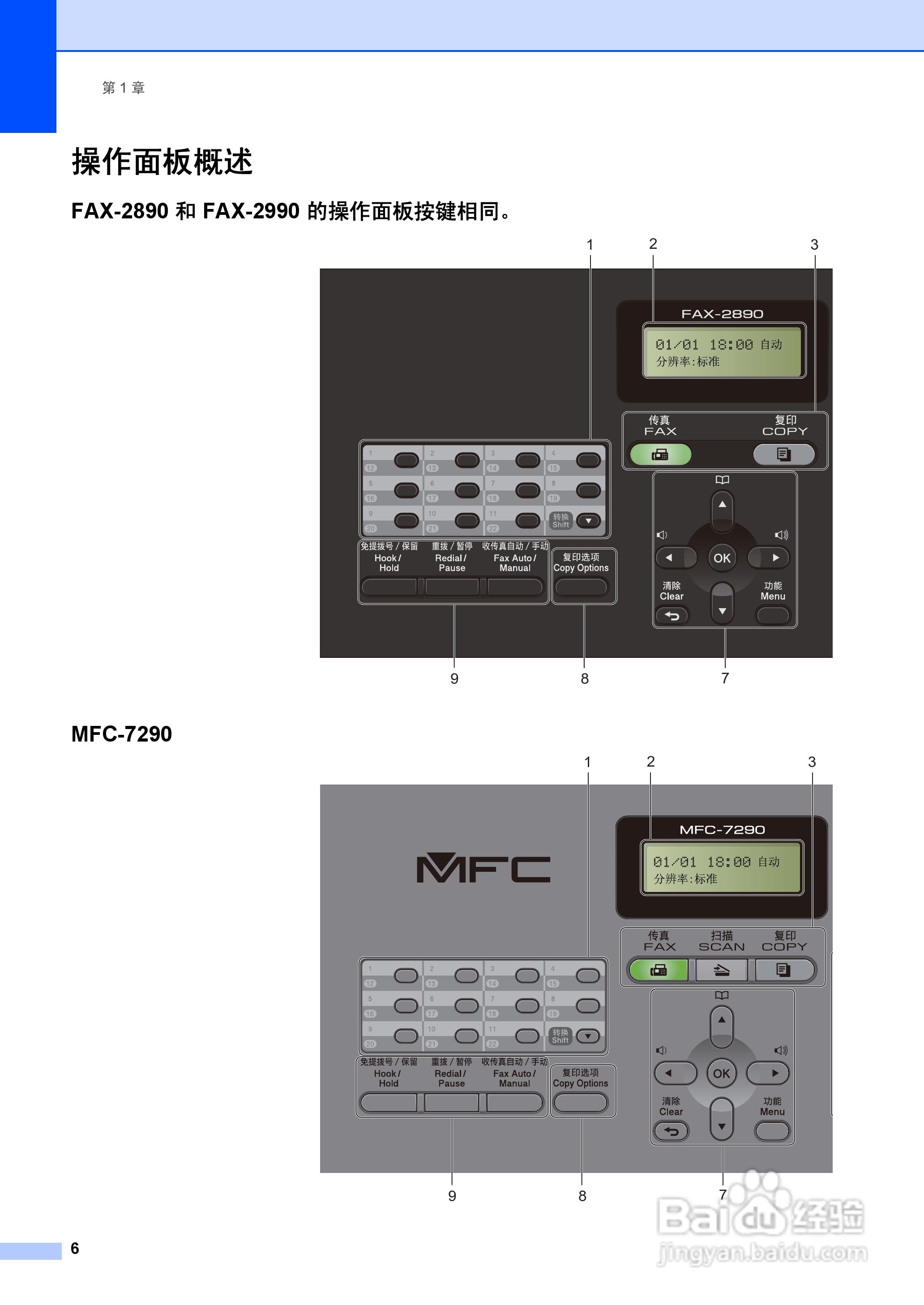 兄弟FAX2990一体机说明书:[2]