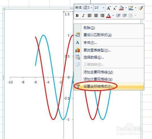 用Excel绘制函数图像：[1]1.函数图像-百度经验