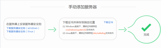 如何添加服务器到安全狗服云