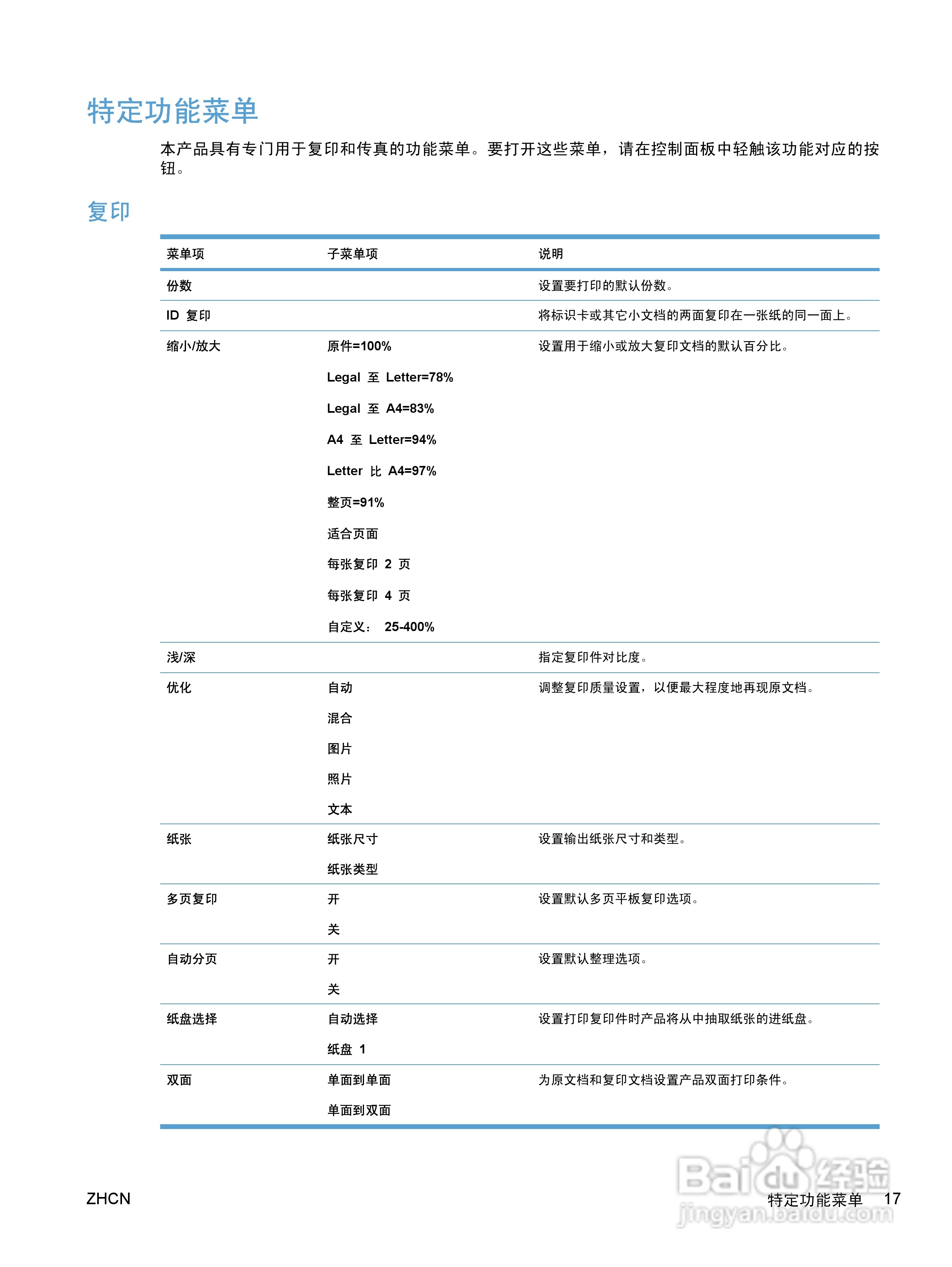 惠普 HP LaserJet M1536dnf MFP一体机说明书:[4]