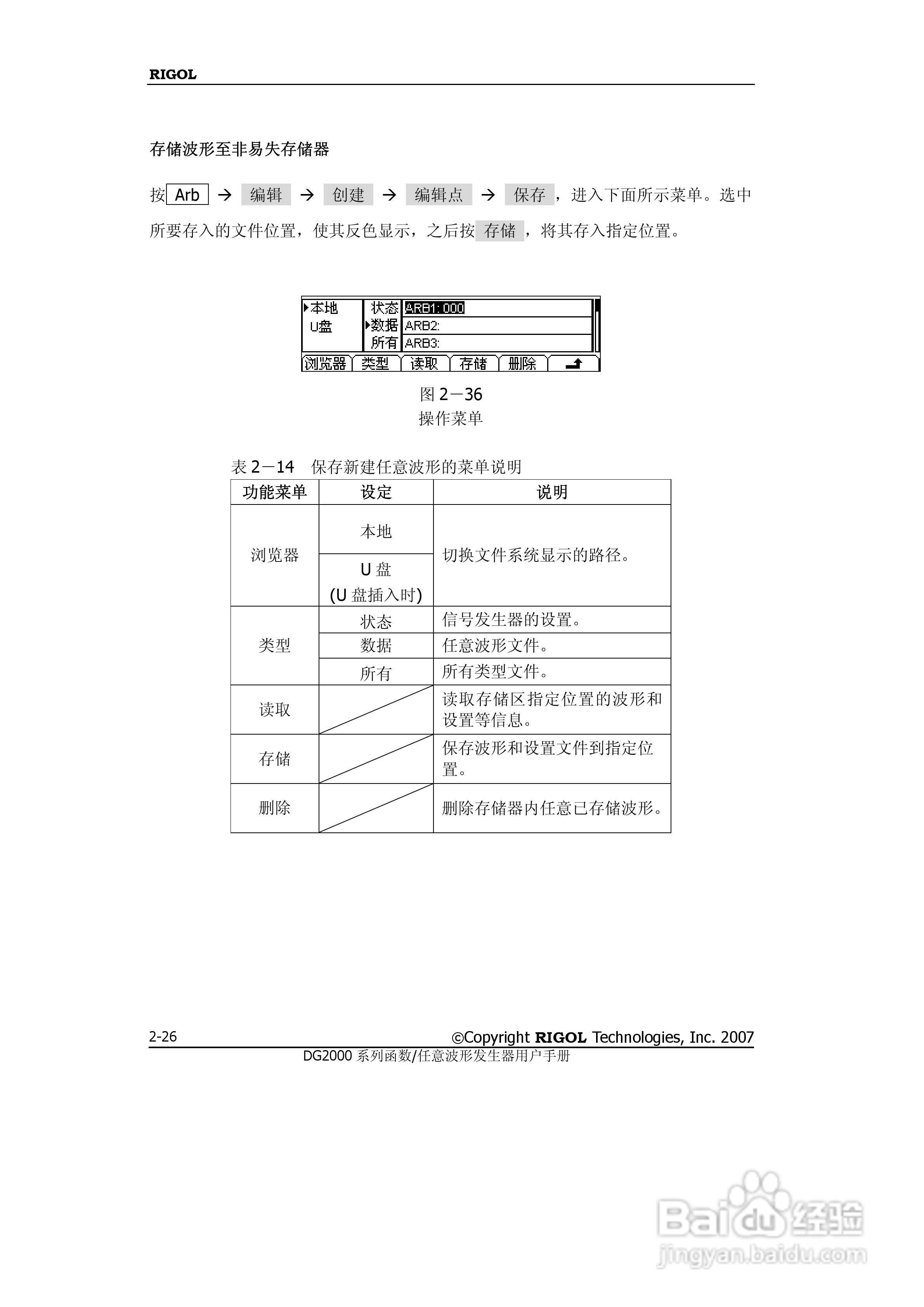 RIGOL函数任意波形发生器DG2000用户手册:[6]