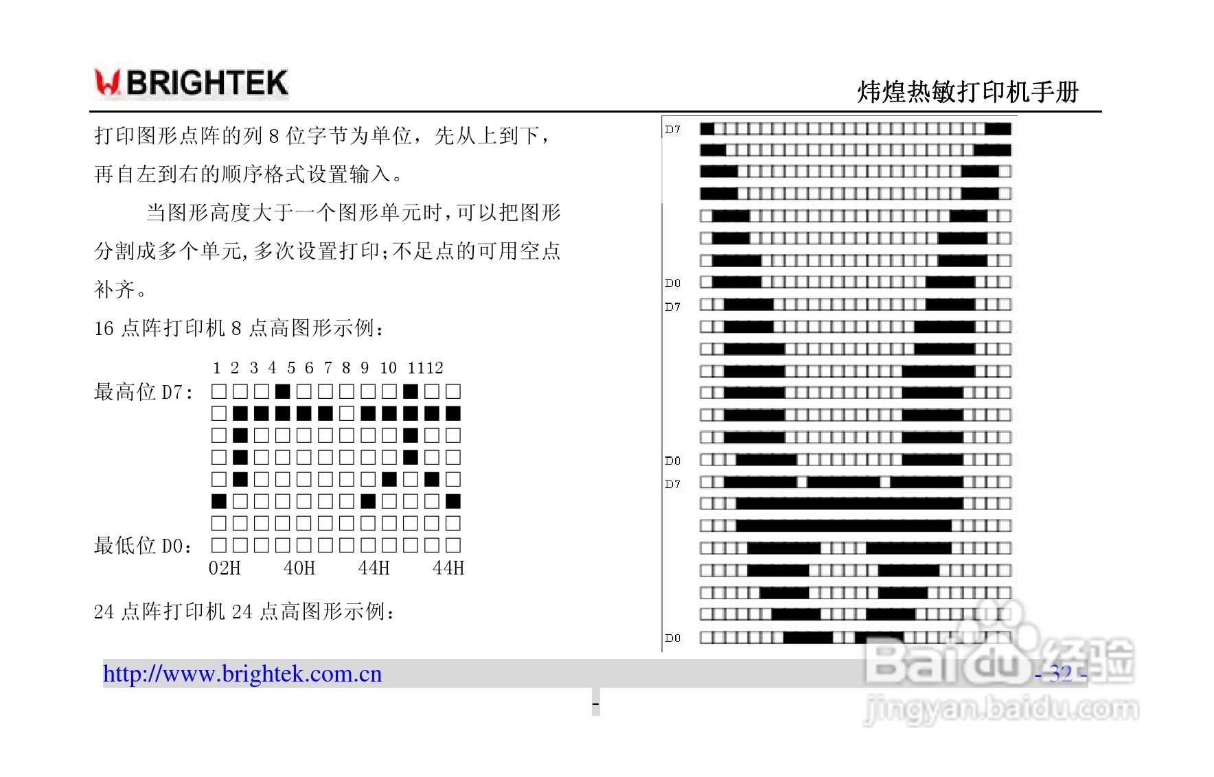 炜煌A8热敏打印机说明书:[4]