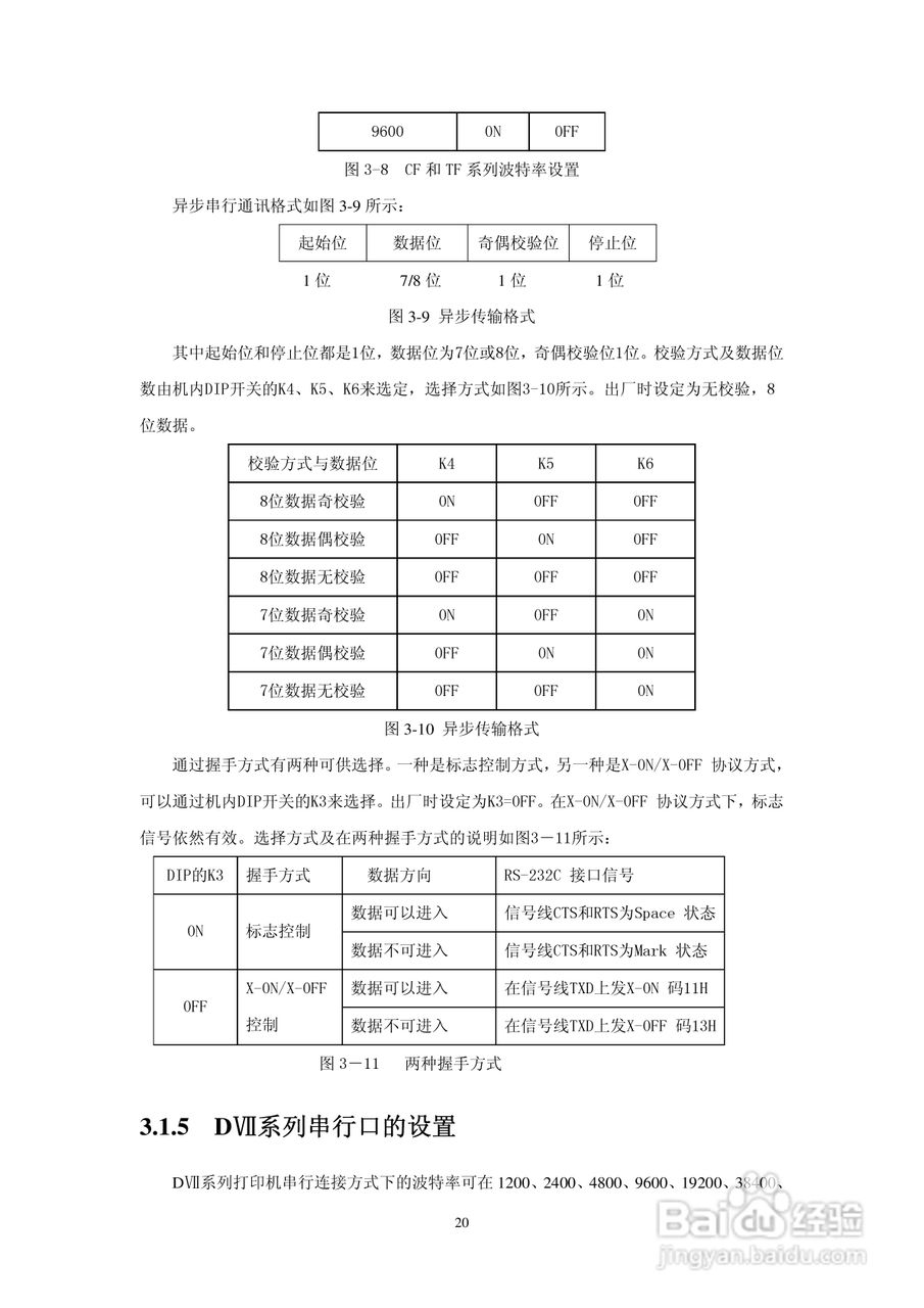 思普瑞特微型针式打印机使用说明书:[2]