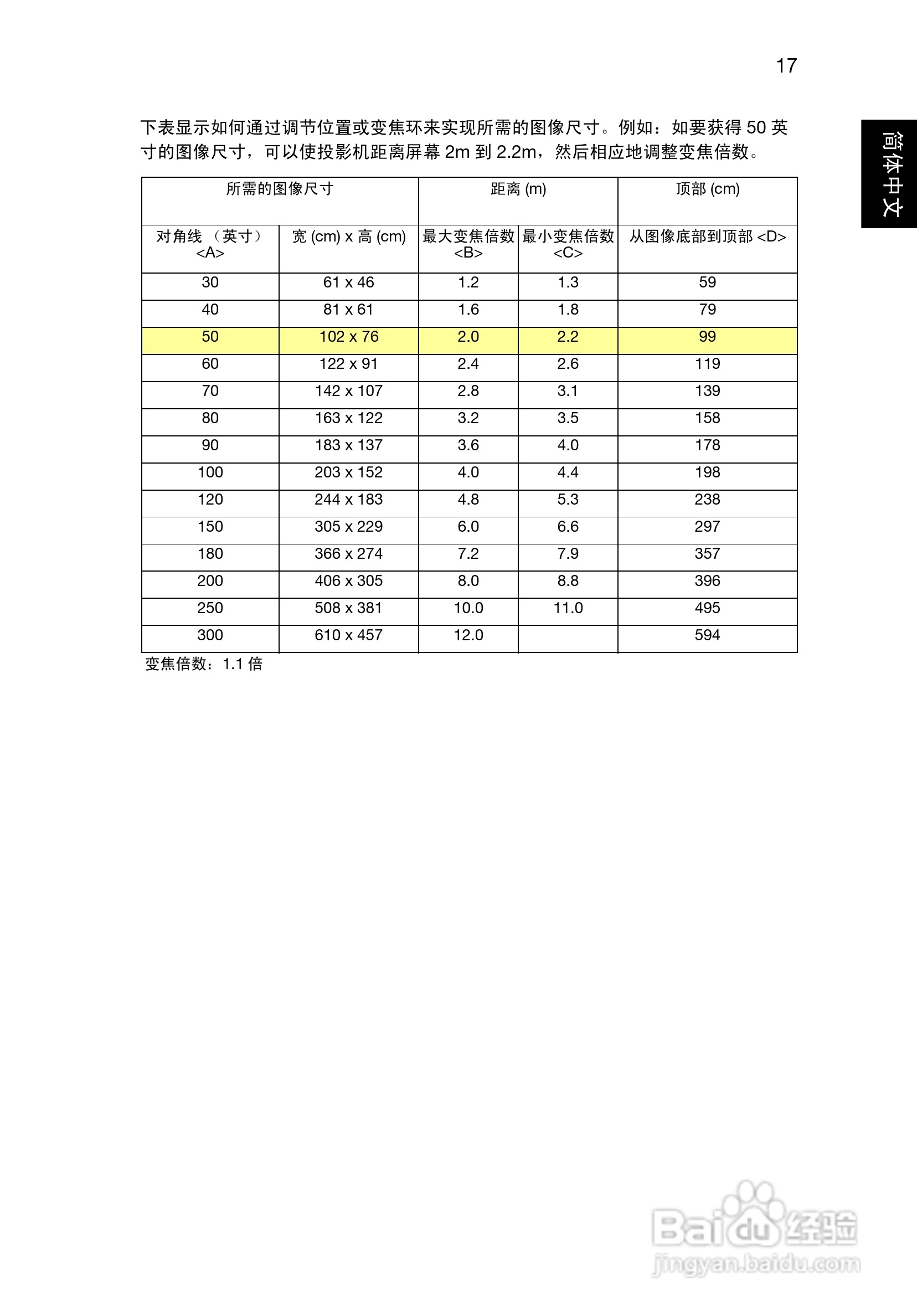 Acer X1120H投影机使用说明书:[3]