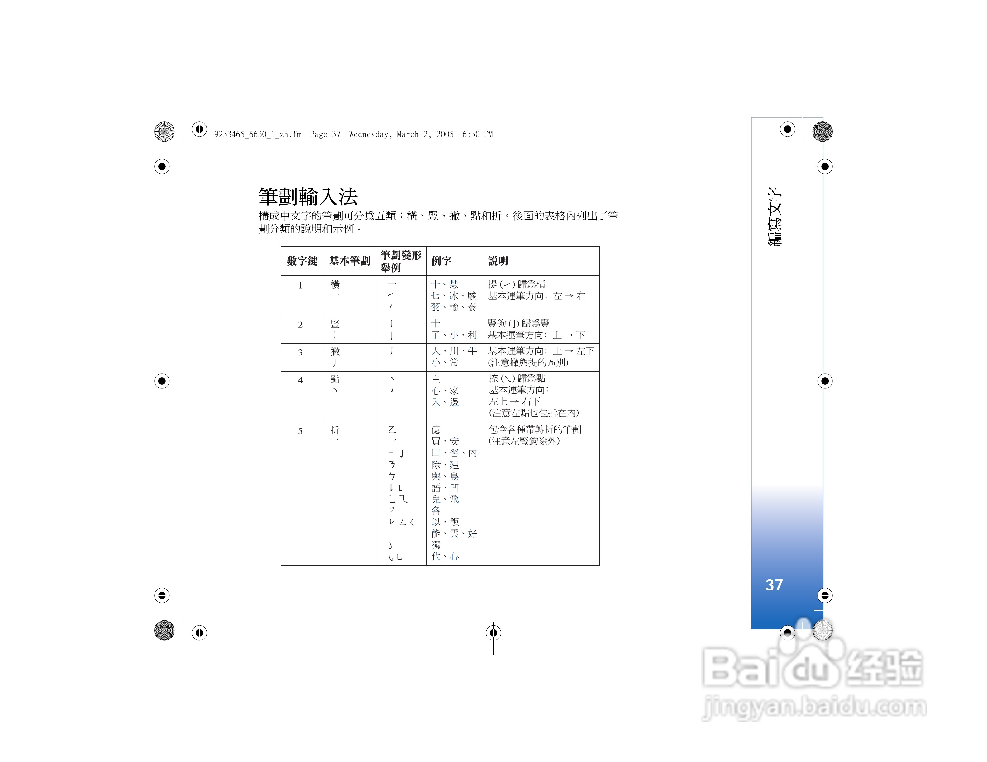 诺基亚Nokia 6630手机使用说明书:[4]