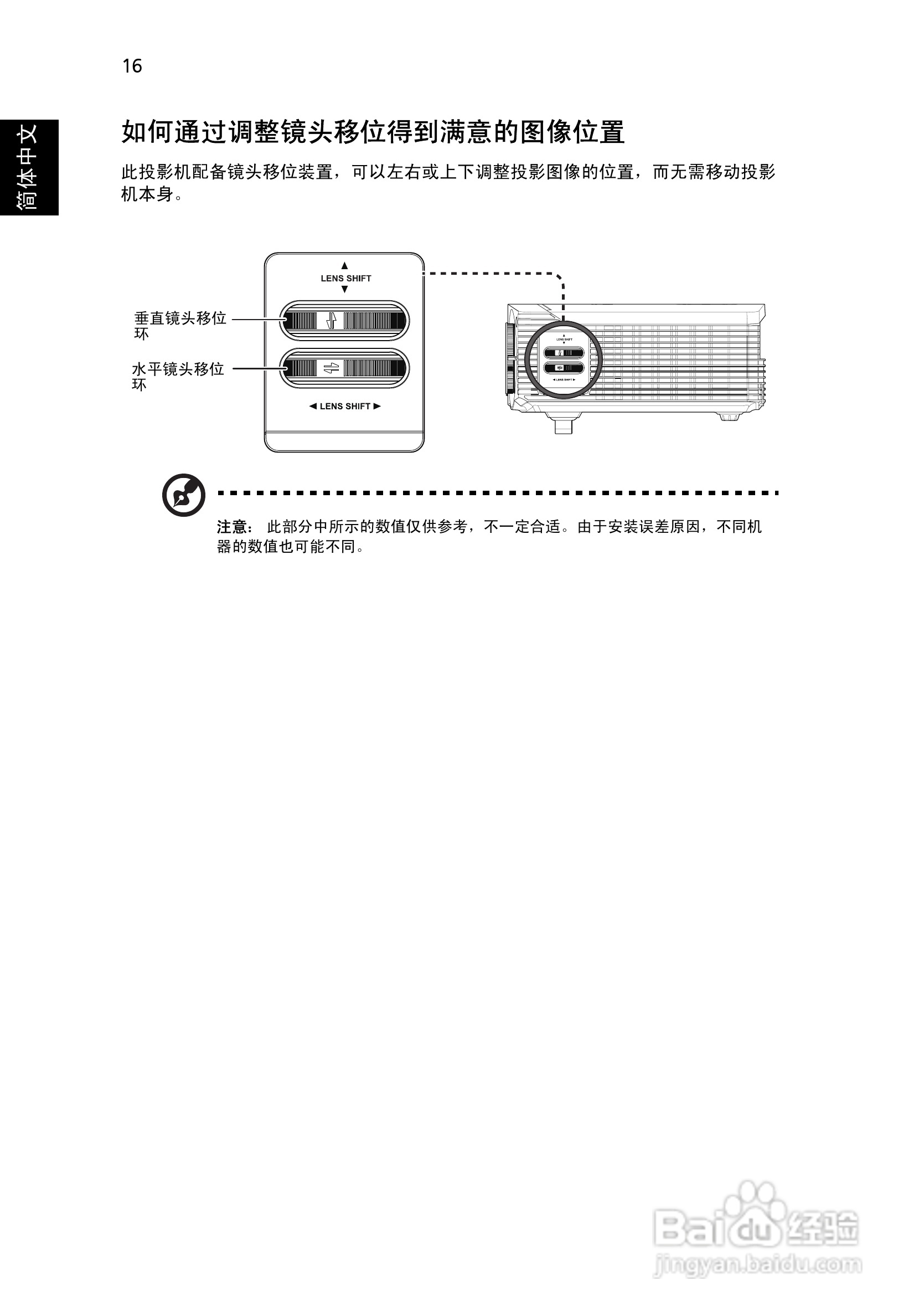 Acer P7203B投影机使用说明书:[3]