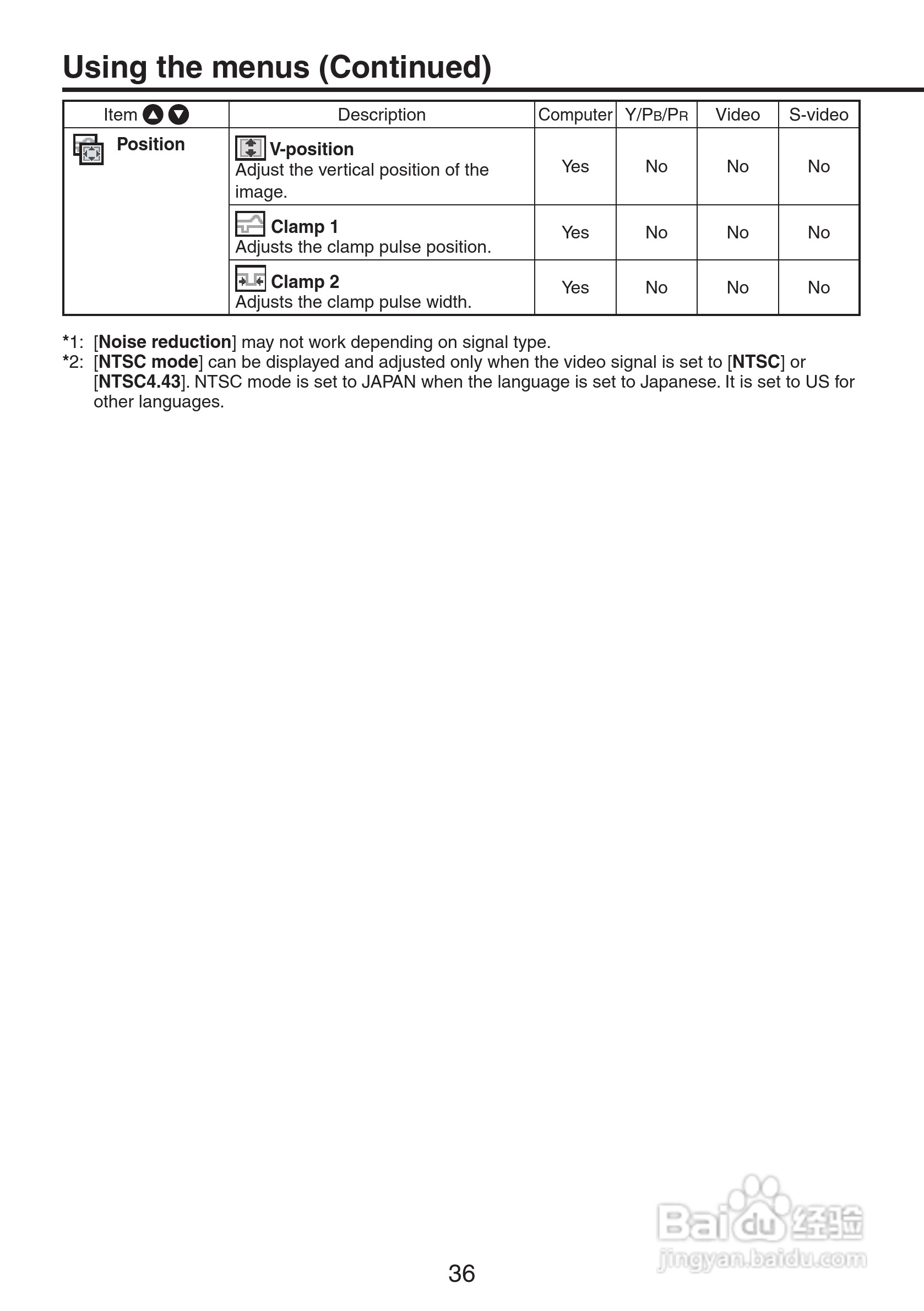 理光PJ X3241投影机使用说明书:[4]