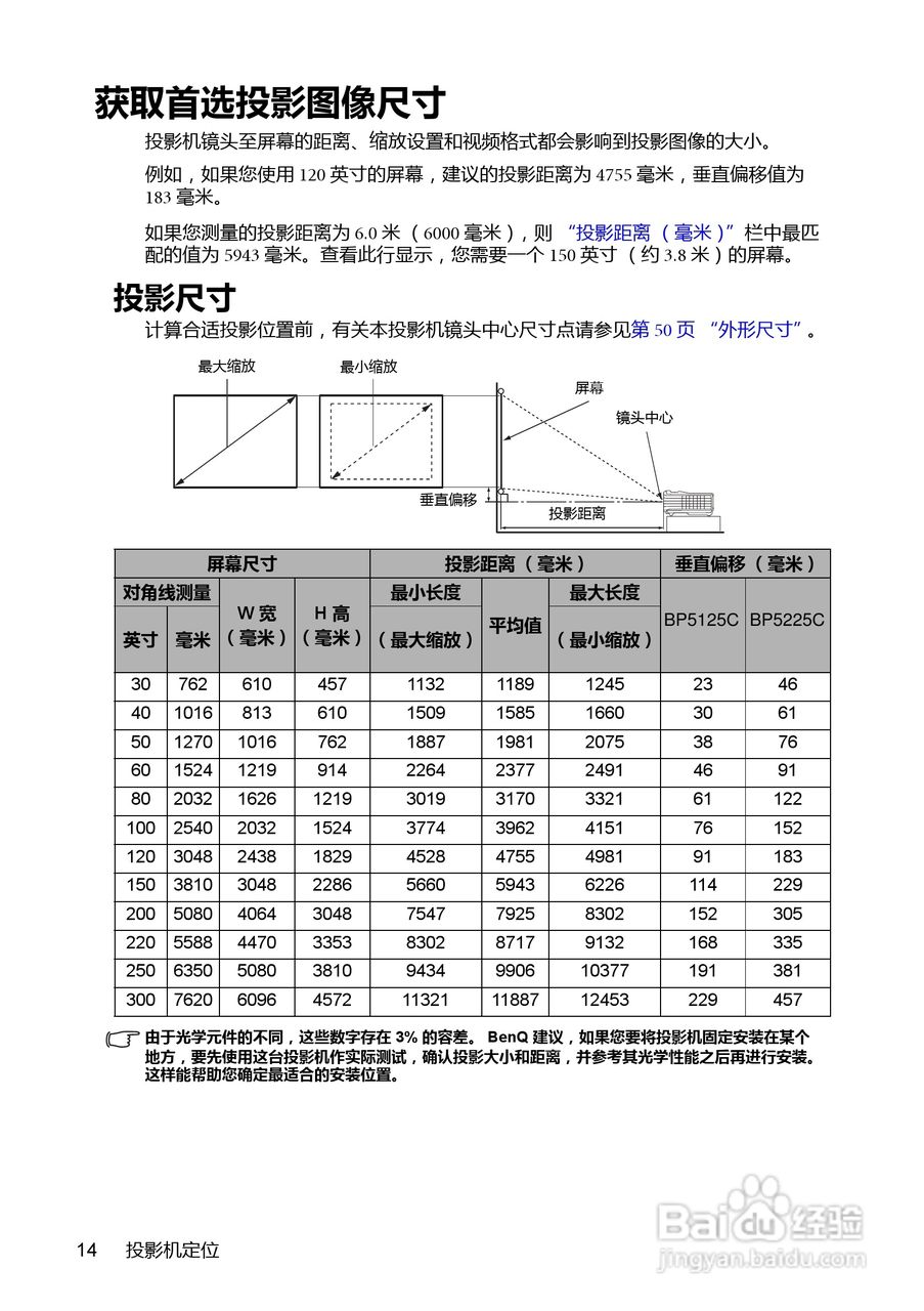 明基BP5125C投影机使用说明书:[2]