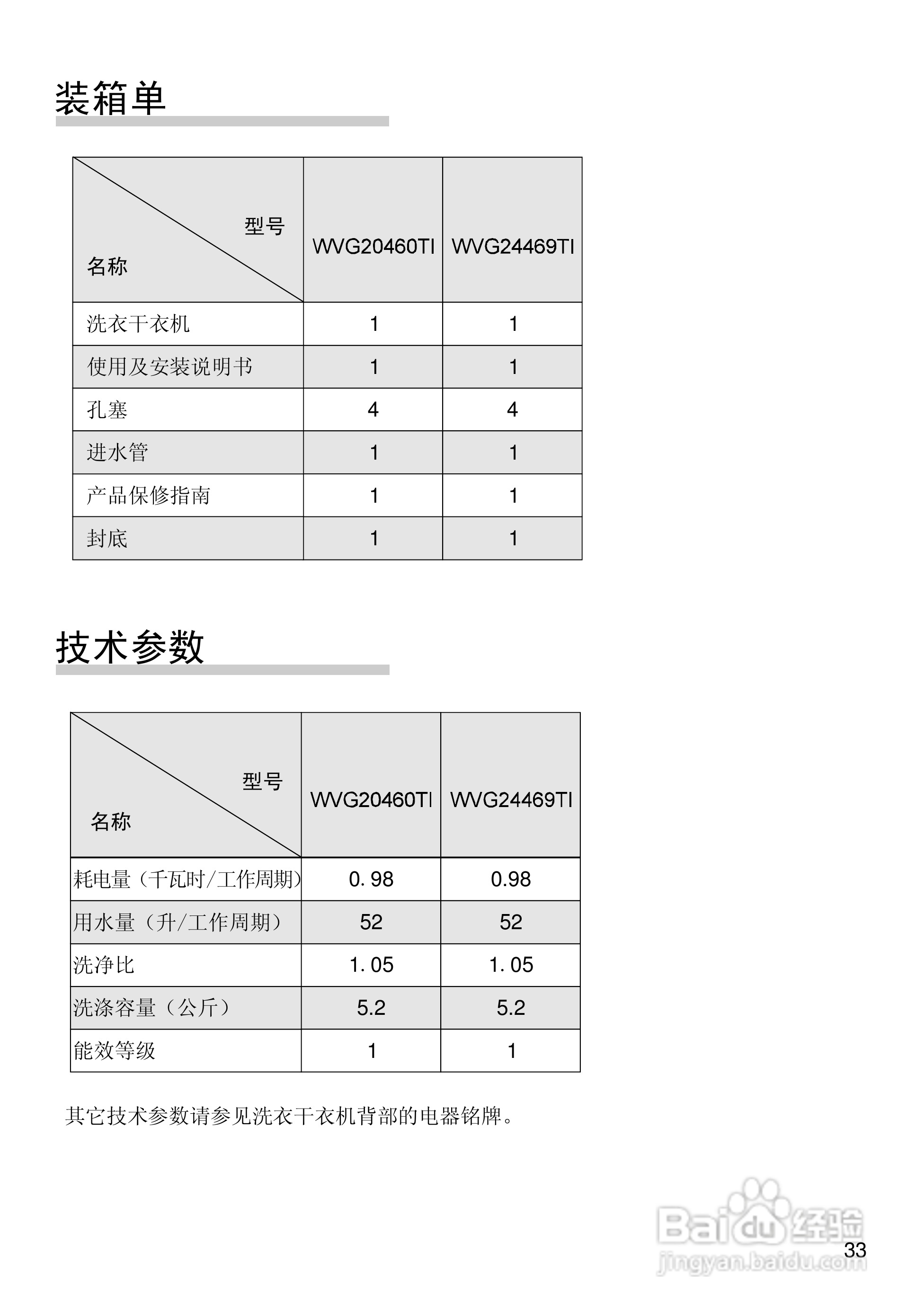 博世WVG24469TI全自动滚筒洗衣干衣机使用及安装说明书:[4]