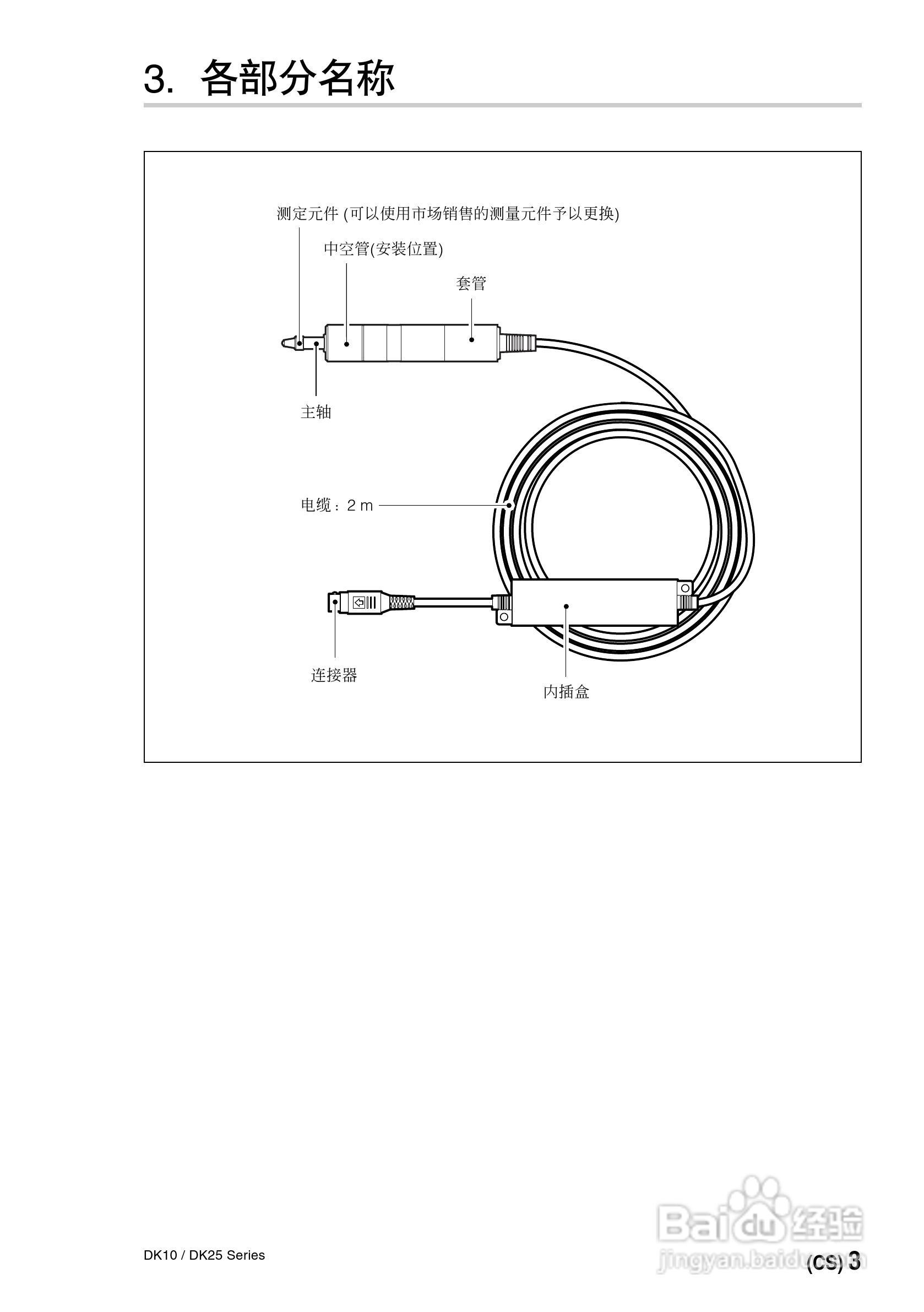 索尼DK10/DK25系列数字测力器使用说明书:[3]