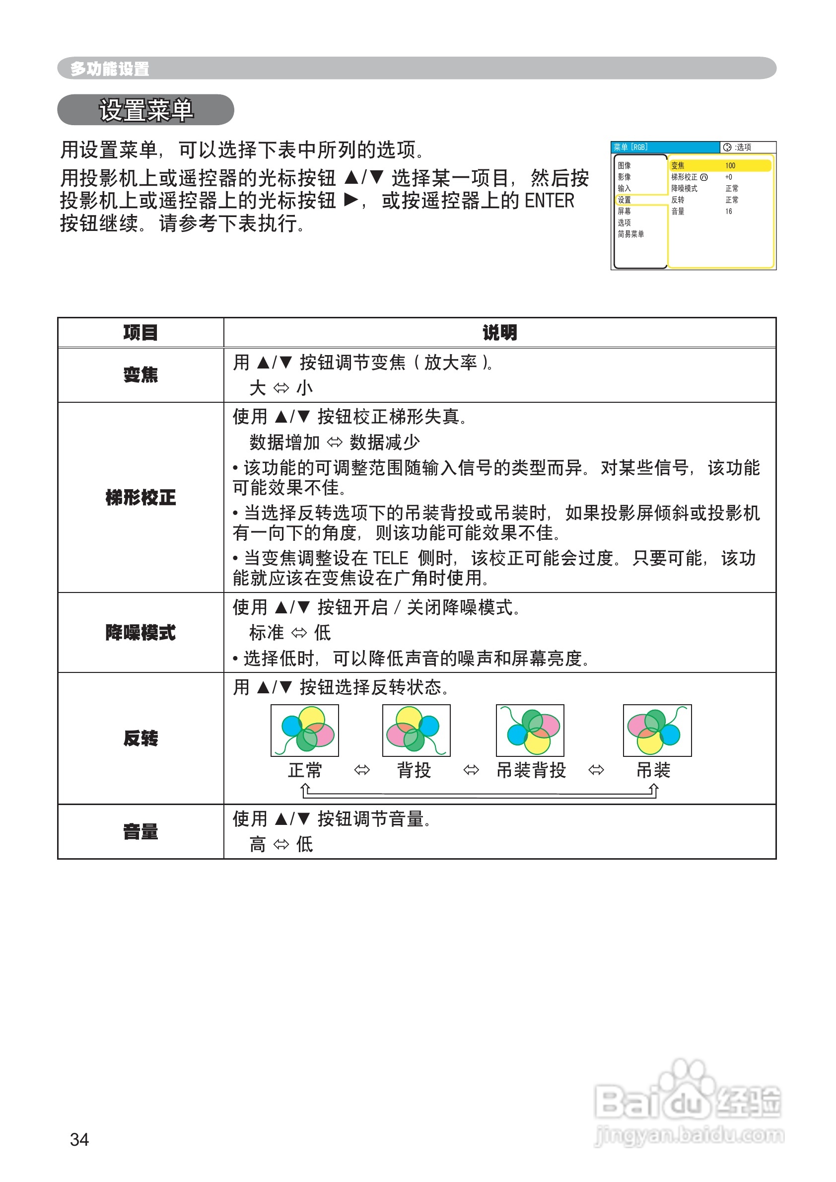 日立CP-RS55投影机使用说明书:[5]