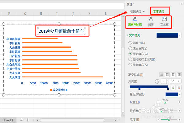 EXCEL中怎么建立条形数据分析图并编辑优化?