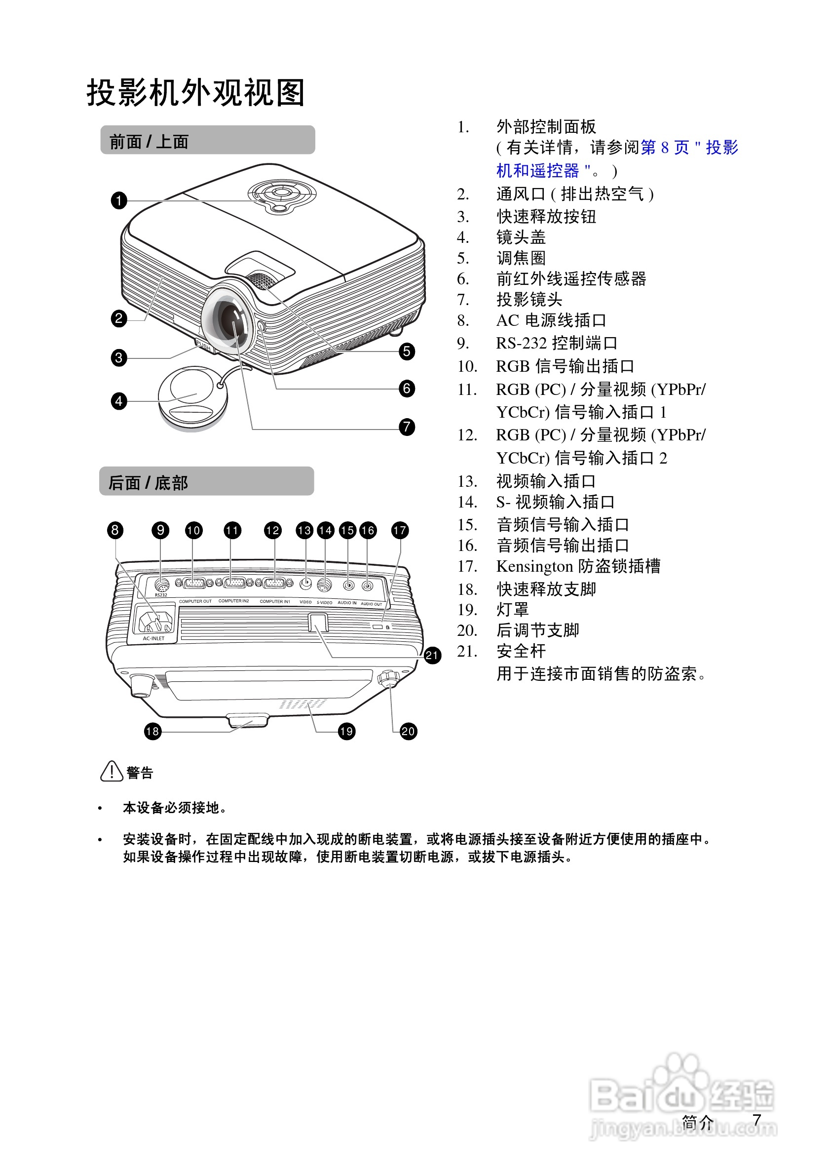 优派PJD5351投影机使用说明书:[2]