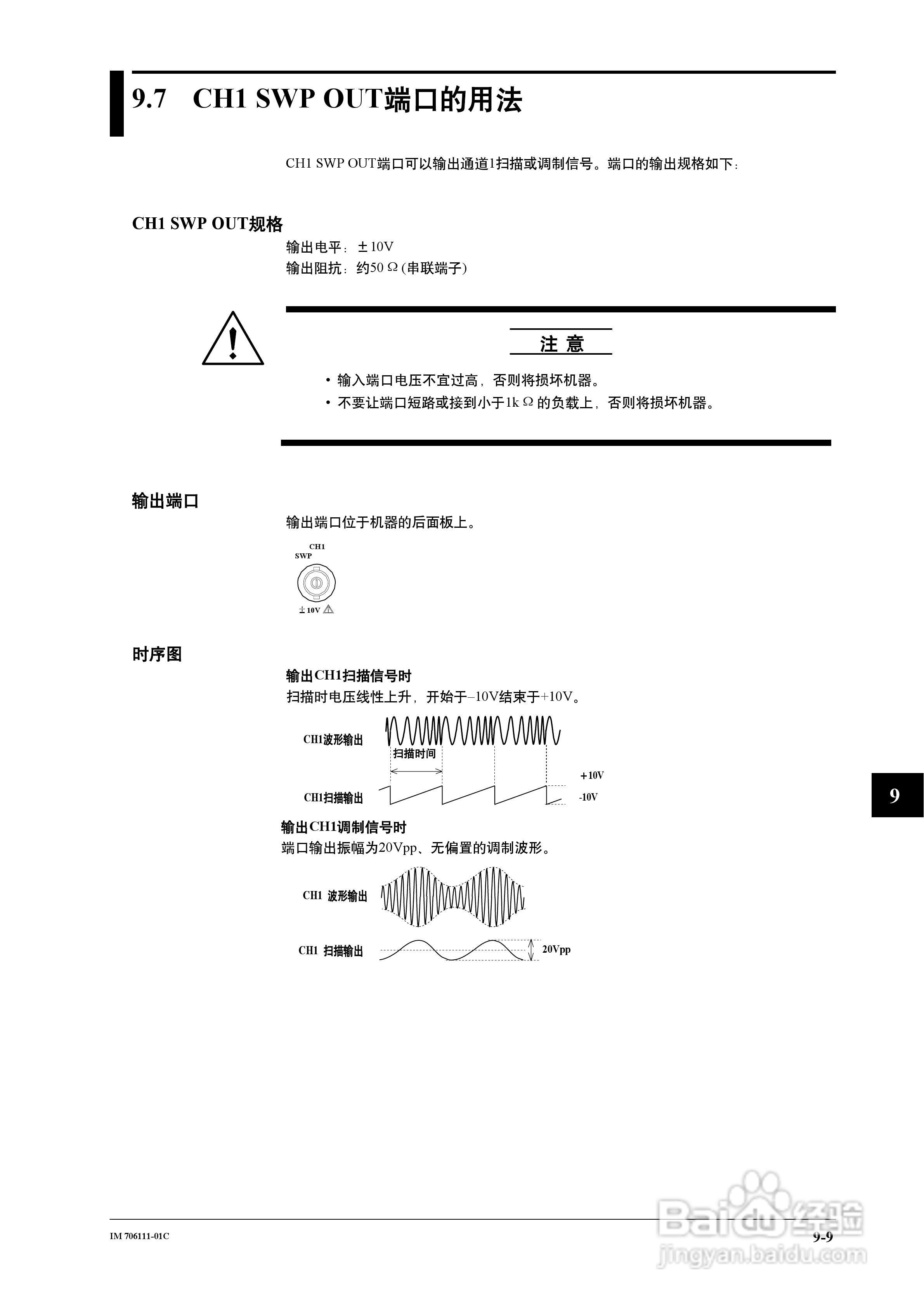 FG200/FG300合成函数发生器用户说明书:[8]