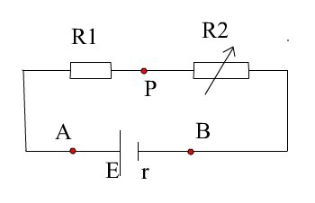 百度如何判断ua