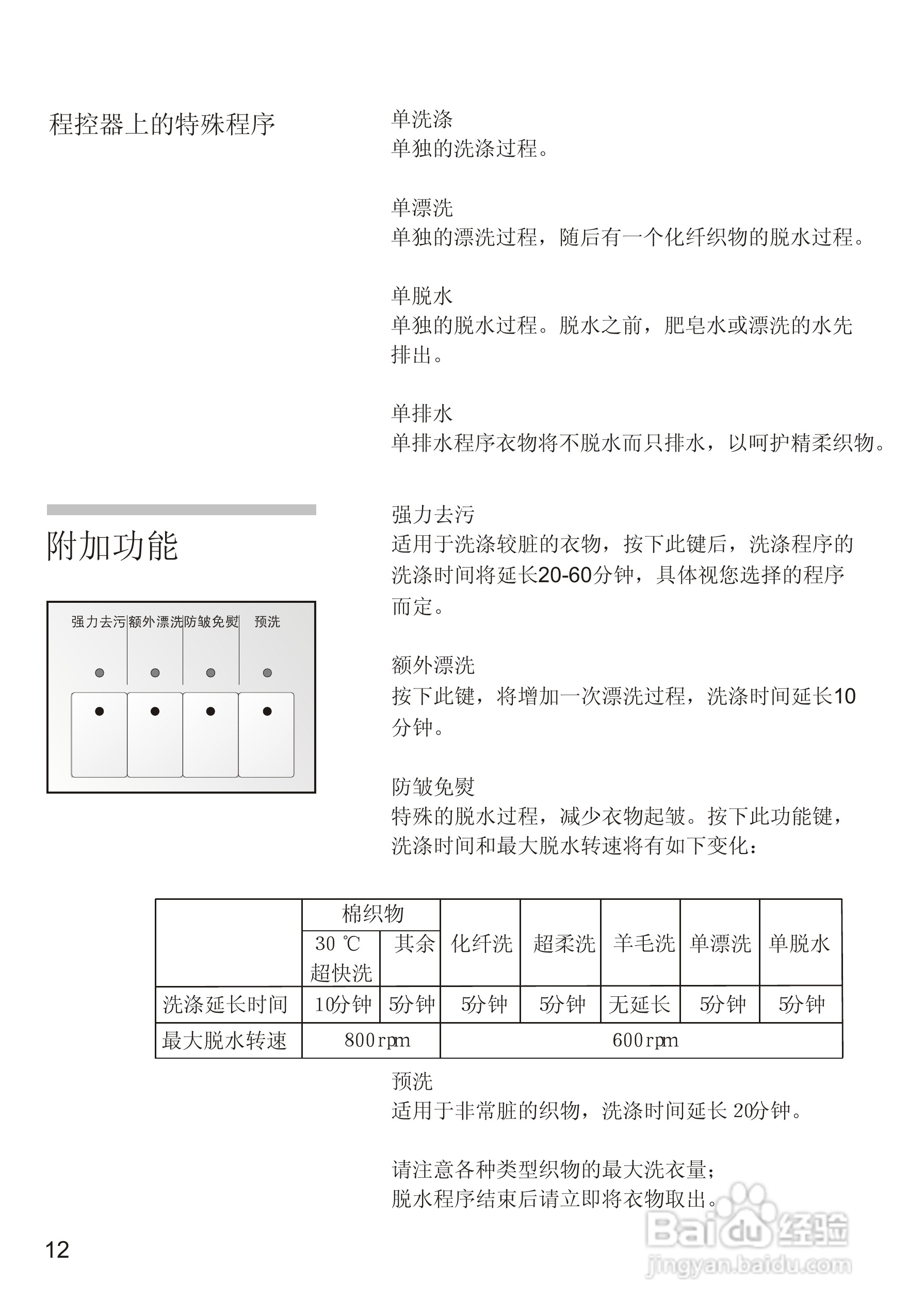 西门子Silver3205洗衣机使用说明书:[2]
