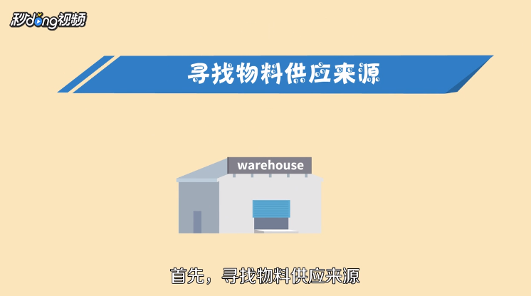 如何进行采购