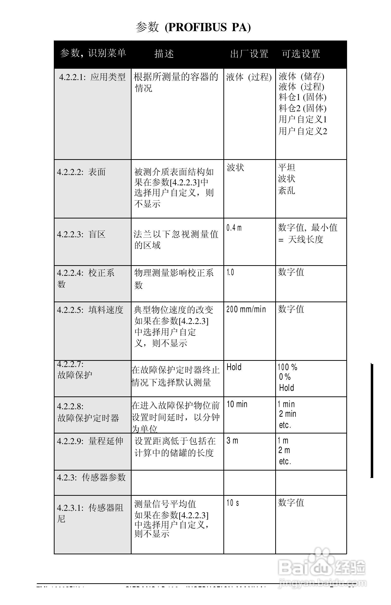 西门子LR400雷达物位计操作手册:[7]