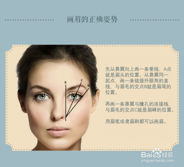 献给不会化妆的女人,解析化妆正确步骤