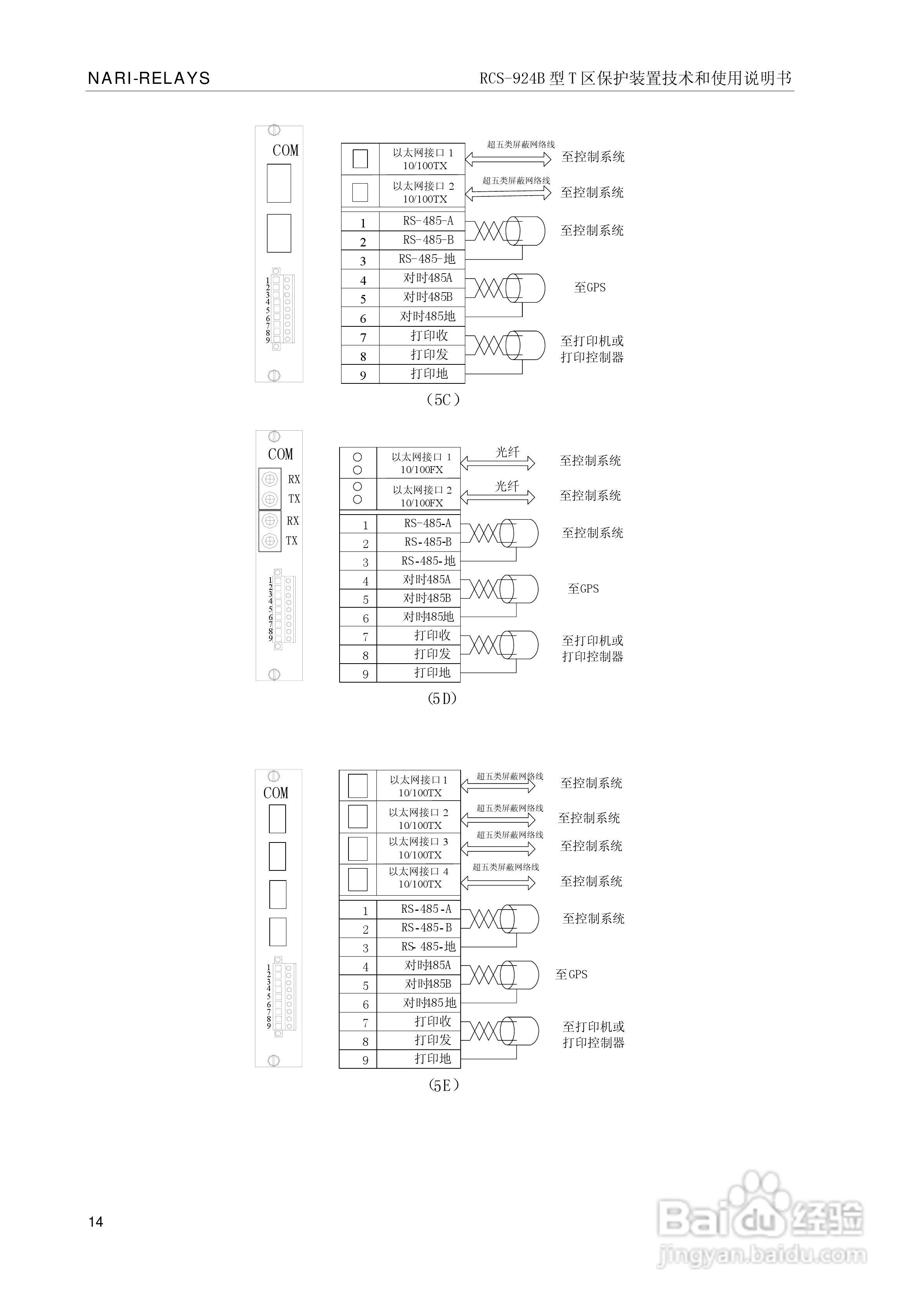 RCS-924B型T区保护装置使用说明书:[2]