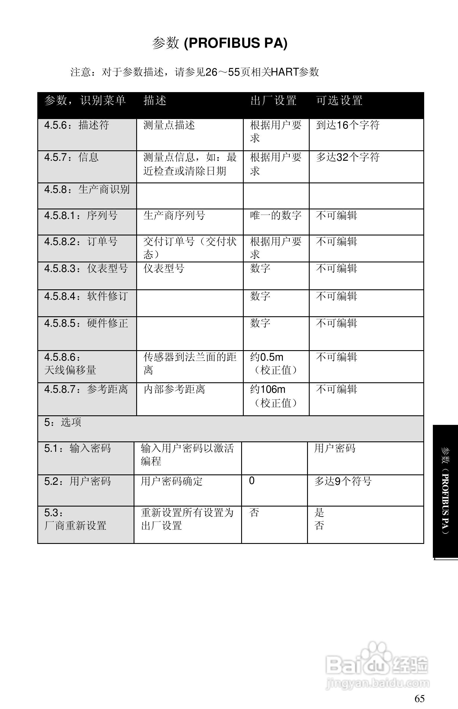 西门子 sitrans LR400物位测量仪操作手册:[7]